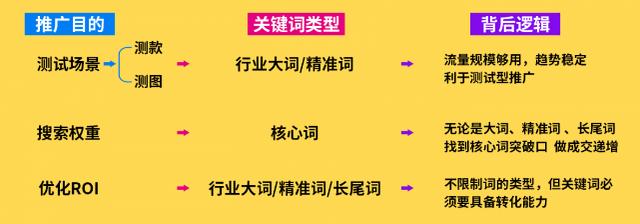 淘宝热搜关键词揭秘，购物新潮流的领头羊