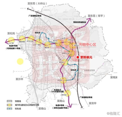 上冈最新发展蓝图，未来规划与展望