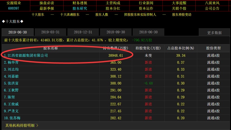 安源煤业重组最新消息全面解析