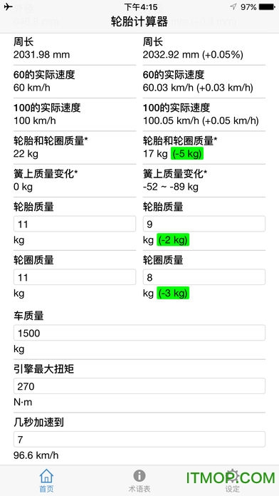 轮毂计算器在线，探索智能化汽车配件计算的新时代