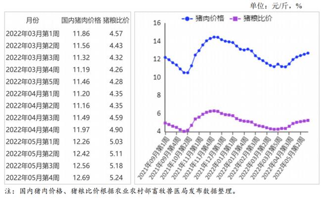 钢质安全门 第8页