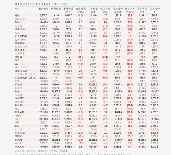 威海学车价格表全面解析