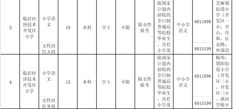 临邑司机招聘最新动态，行业趋势与就业机会深度解析